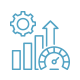 Business Performance