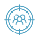 Customer 360 Analysis