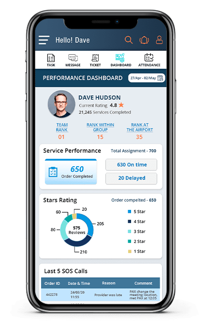 Airport Governance App Screen 01