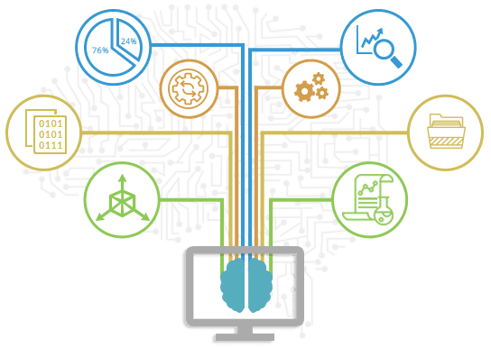 data science service providers