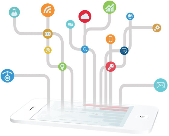 mobile bi dashboards