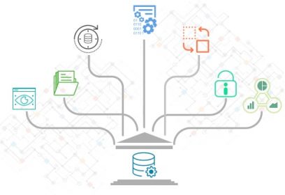 GM_Data_Governance-min mdm solutions