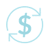 Procurement Analytics