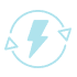 Utilities Consumption Analytics