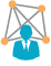 Senior Pentaho Architects