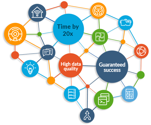 Pentaho-Data-integration-1-min