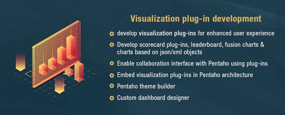 Visualization