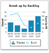 Role_based_Dashboards