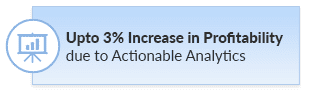 Advantages 2 profitability