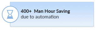 Advantages 3 saving man hours