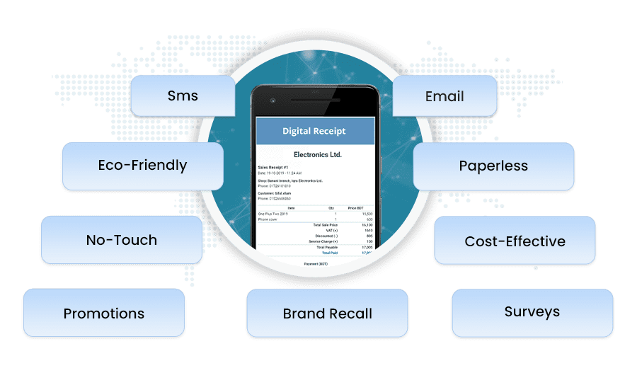 Digital Digital receipt
