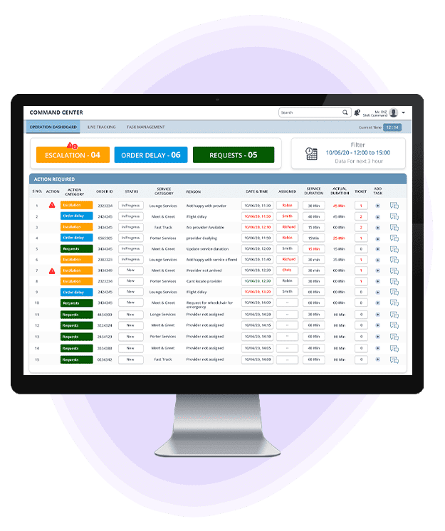 Passenger App Features