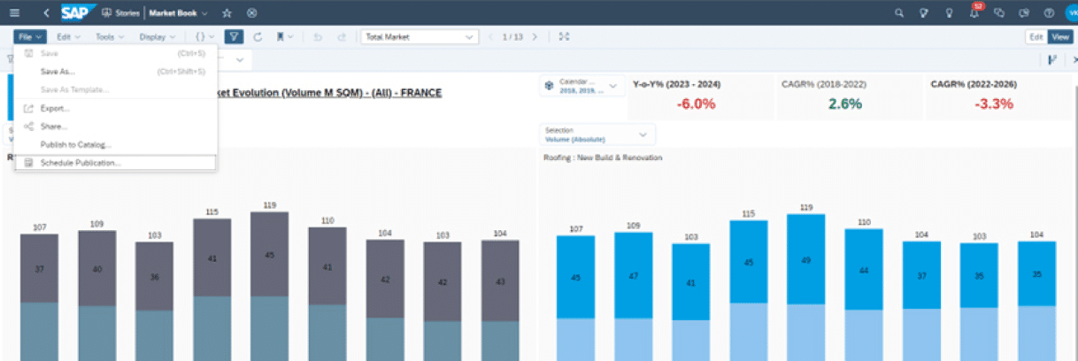 SAP Analytics Cloud_1