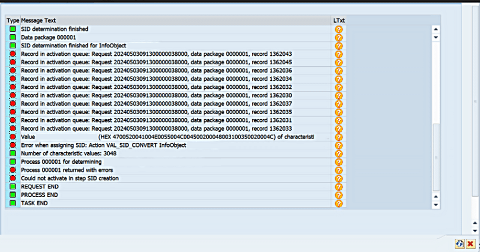 SAP BI Production Support_7