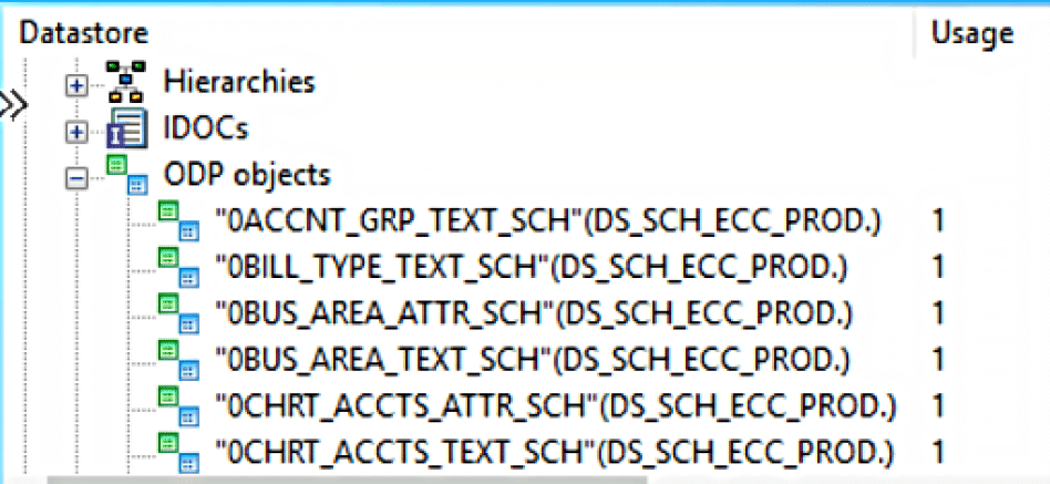 SAP BODS to SQL DBMS Data Integration 2